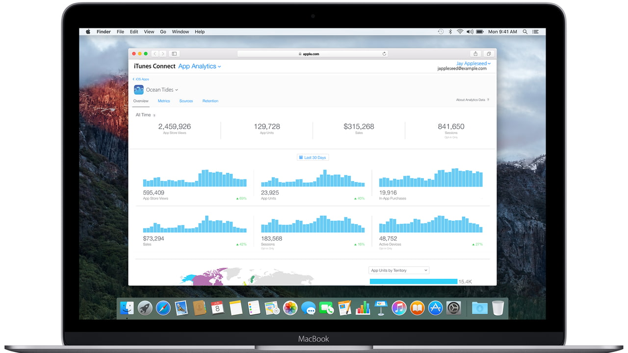 Apple Announces More Detailed Ratios in App Analytics - iClarified