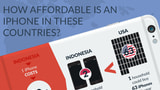 Global iPhone 6 Costs vs. Median Annual Household Income [Infographic]