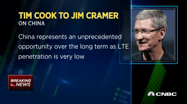 Tim Cook Says Apple is Still Experiencing Strong Growth in China [Video]