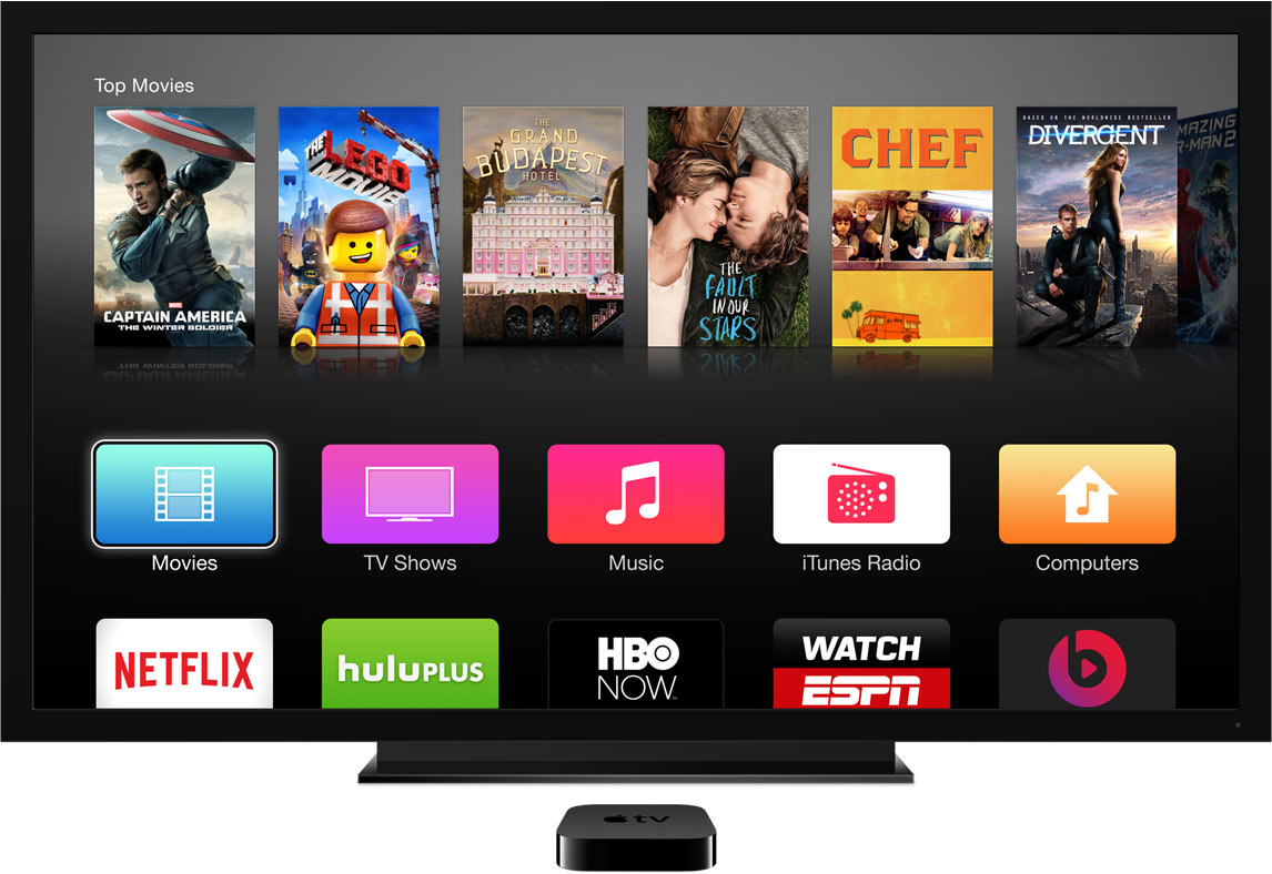 New Apple TV to Get A8 Chip, 8GB/16GB of Storage, No 4K Support, Same Ports