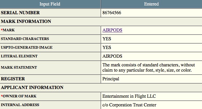 Apple May Have Filed for an &#039;AirPods&#039; Trademark