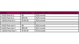 T-Mobile Offers iPad Air 2 and iPad Mini 4 for $0 Upfront via JUMP! On Demand Program