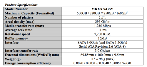 Toshiba Announces 7200RPM 2.5inch 500GB Hard Drive