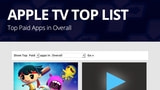 Top Free and Paid Apple TV Apps Revealed [Chart]