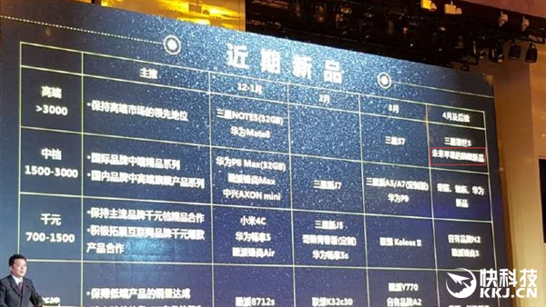 China Mobile Roadmap Claims 4-inch iPhone Coming in April 2016