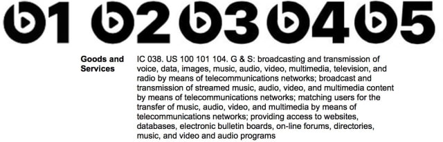 Apple Files Trademarks for New Beats 2, 3, 4, 5 Radio Stations