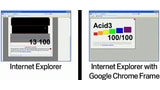 IE8 Runs 10x Faster Using Google Chrome Frame