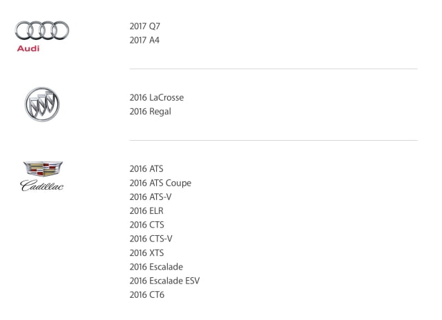 Apple Details CarPlay Availability by Vehicle Manufacturer and Model