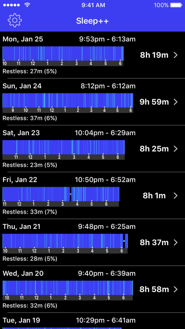 Sleep++ 2.0 for Apple Watch Introduces Major Improvements to Sleep Analysis Engine