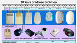 Apple to Release Multi-touch Mouse?