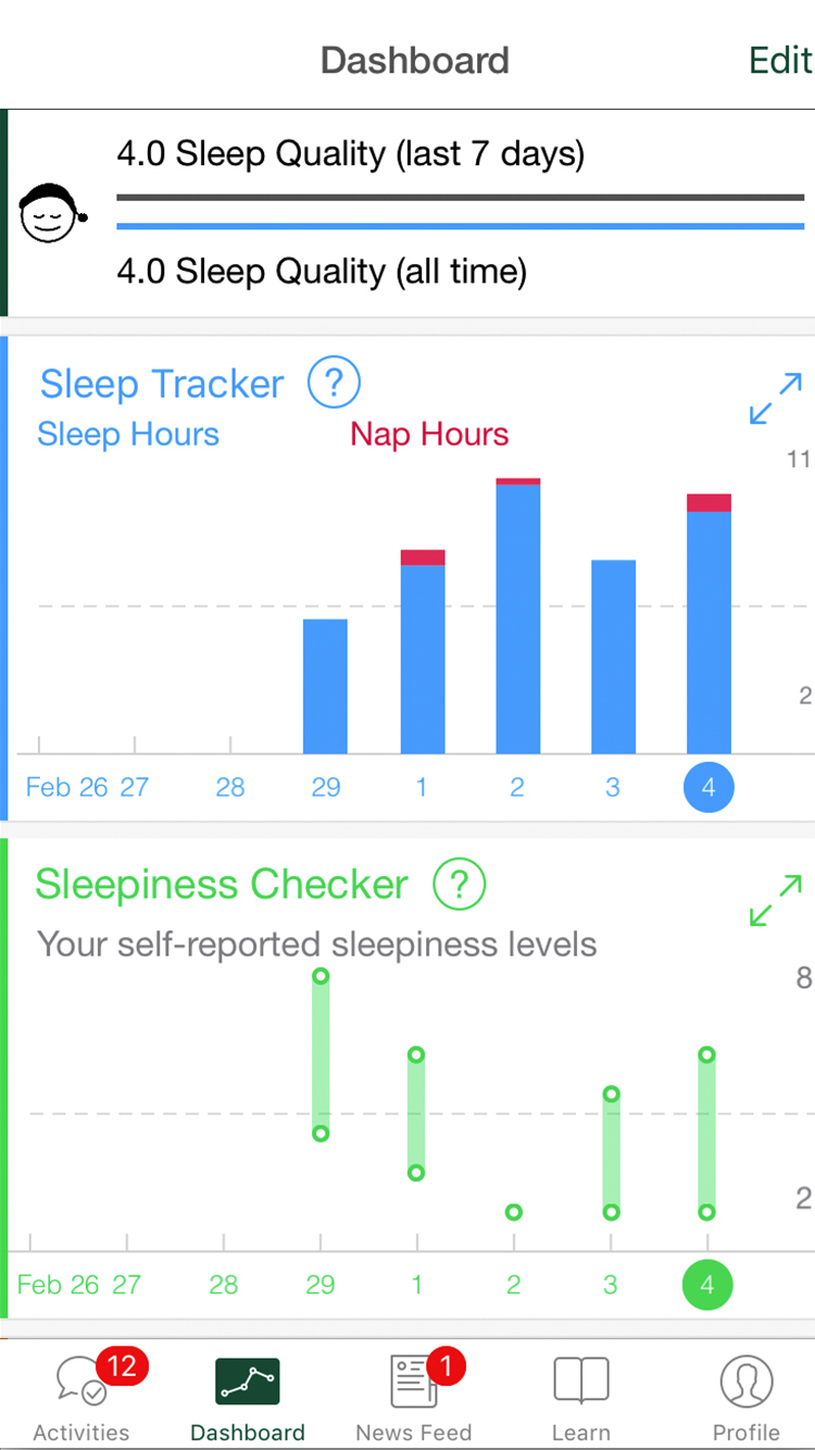 IBM&#039;s New SleepHealth App is Powered by Watson and ResearchKit