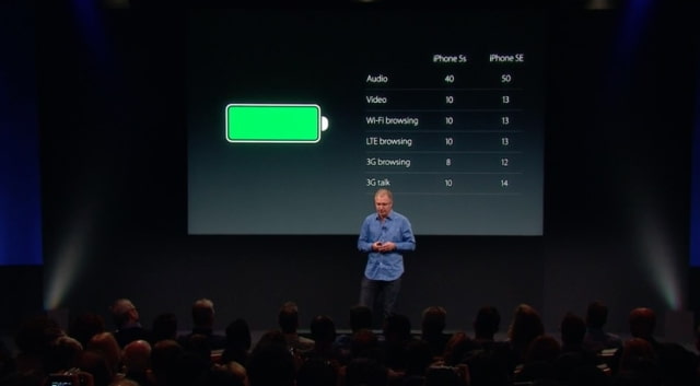 Live Blog of Apple's March 21st 'Let Us Loop You In' Event Live Blog of Apple's March 21st 'Let Us Loop You In' Event