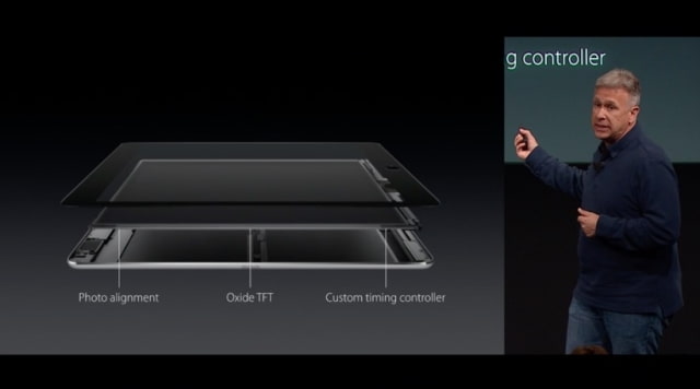 Live Blog of Apple's March 21st 'Let Us Loop You In' Event Live Blog of Apple's March 21st 'Let Us Loop You In' Event