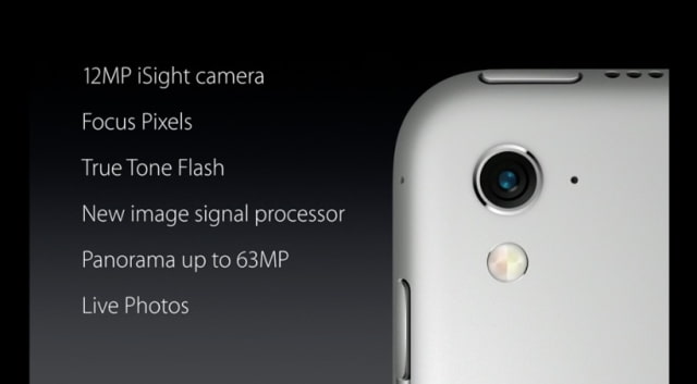 Live Blog of Apple's March 21st 'Let Us Loop You In' Event Live Blog of Apple's March 21st 'Let Us Loop You In' Event