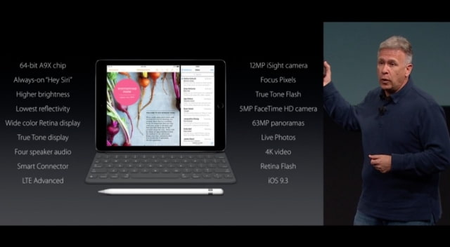 Live Blog of Apple's March 21st 'Let Us Loop You In' Event Live Blog of Apple's March 21st 'Let Us Loop You In' Event