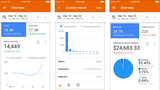 Google Analytics 3.0 Released for iOS With Ability to Share and Customize Reports, More