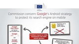European Commission Accuses Google of Violating Antitrust Regulations With Android