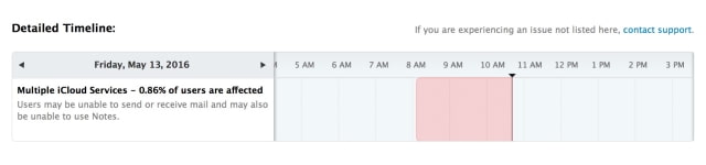 iCloud Mail and Notes Are Down for Some Users