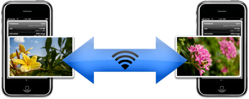 Swap It Brings Clipboard Sharing to iPhone