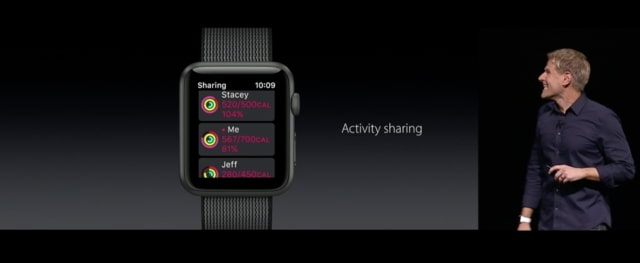 Live Blog of Apple&#039;s 2016 WWDC Keynote