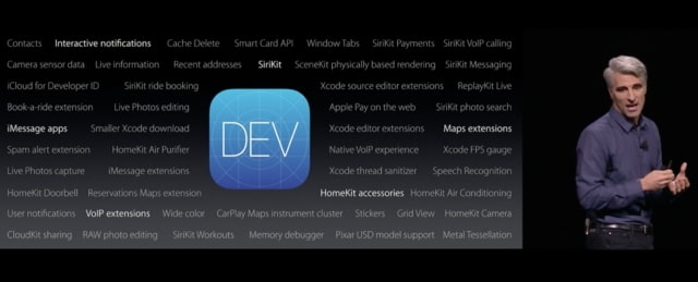 Live Blog of Apple&#039;s 2016 WWDC Keynote