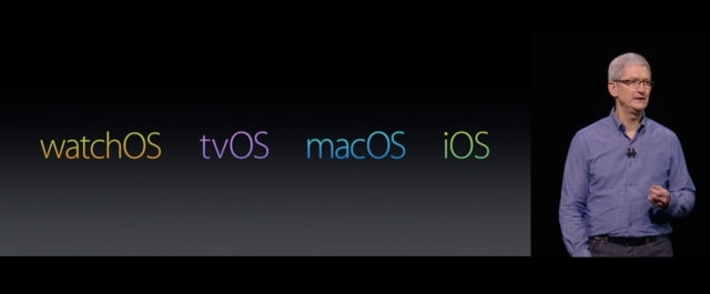 Live Blog of Apple&#039;s 2016 WWDC Keynote
