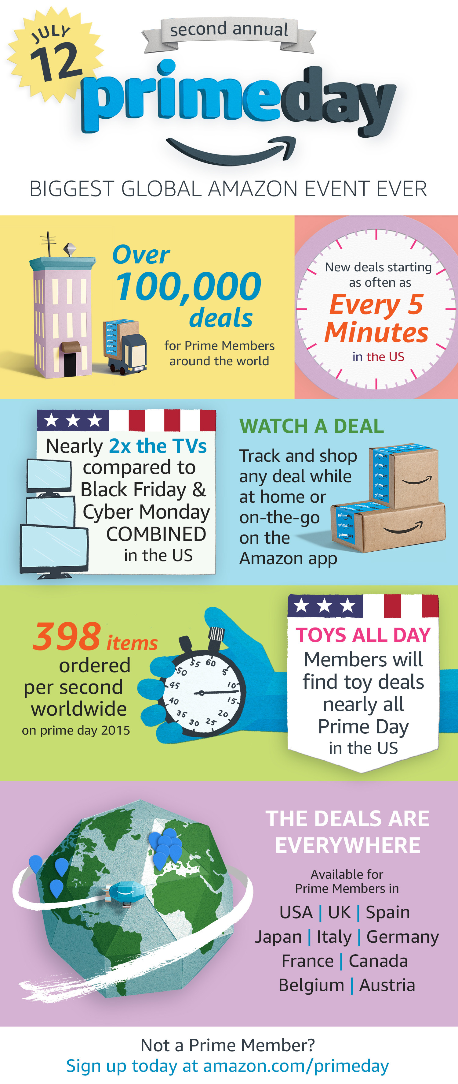 Amazon Announces Huge &#039;Prime Day&#039; Sale Event on July 12th With Over 100,000 Deals