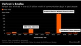 Verizon to Announce $4.8 Billion Acquisition of Yahoo Tomorrow?