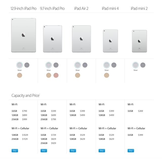 Apple Doubles iPad Storage Tiers, Lowers Price of iPad Pro