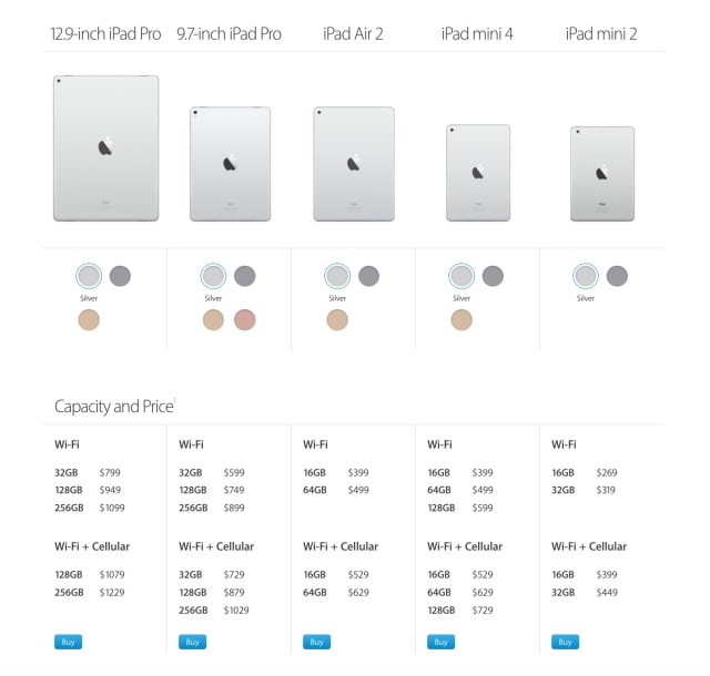 Apple Doubles iPad Storage Tiers, Lowers Price of iPad Pro
