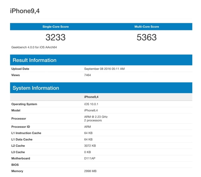 iPhone 7 Plus Benchmark Confirms 3GB of RAM