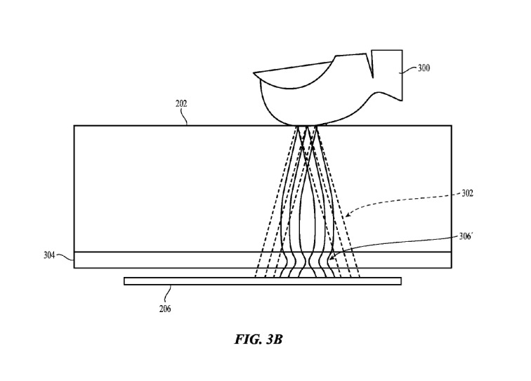 Apple Granted Patent for Fingerprint Sensor That Works Through Displays
