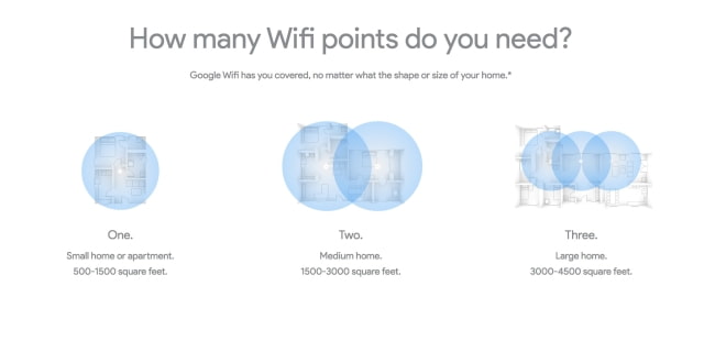 Google Announces New &#039;Google Wifi&#039; System [Video]