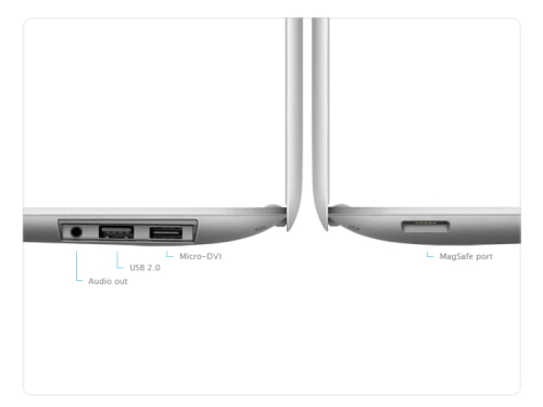 MacBook Air Image Gallery