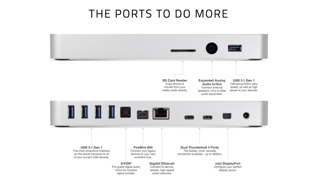 OWC Unveils New Thunderbolt 3 Dock That Adds 13 Ports to Your MacBook