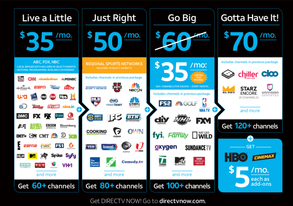 AT&amp;T Officially Unveils DirecTV Now Streaming TV Service Starting at $35/Month [Channels]