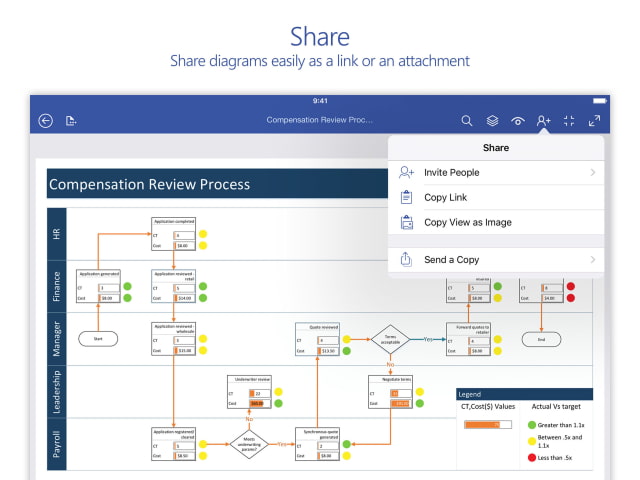 Microsoft Releases Visio Viewer for iPad