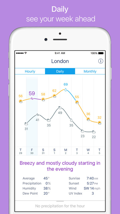 Weather Line App Gets a Big iOS 10 Update