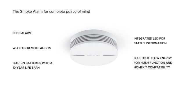 Netatmo Unveils Smart Smoke Alarm With Apple HomeKit Support [Video]