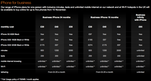 Orange UK Announces iPhone Pricing, Tariffs