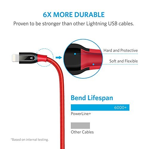 Anker&#039;s 10ft PowerLine+  Lightning Cable is On Sale for $14.99 (63% Off)