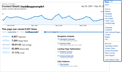 Google Introduces Analytics for Mobile Apps