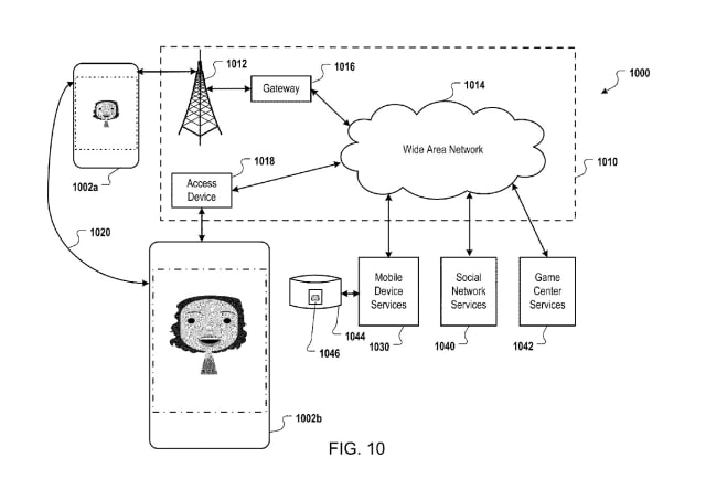 Apple Granted Patent for Avatar Editing Environment