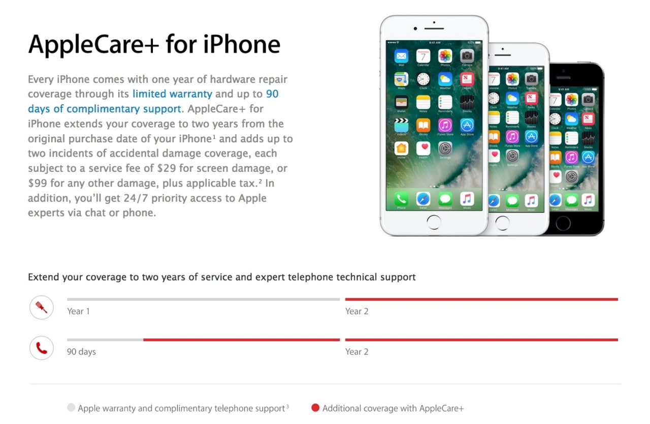 Экран support apple iphone restore. Support Apple iphone restore. Support Apple com iphone restore на экране айфона. Support.Apple.com/IPAD/restore. Саппорт айфон рестор.