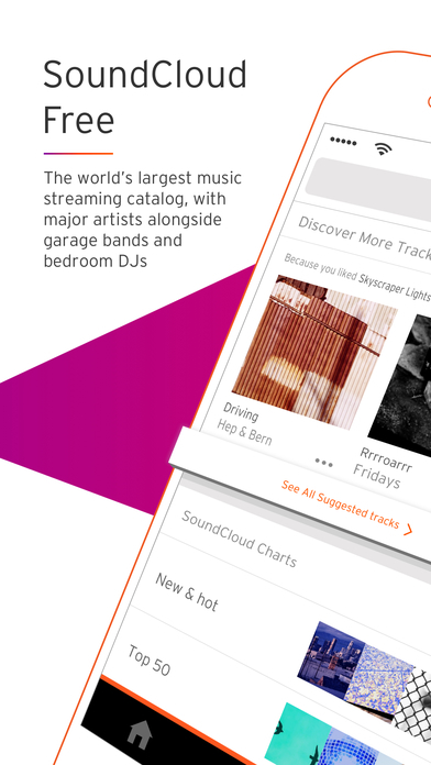 SoundCloud App Gets Updated With Chromecast Support