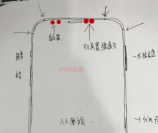 Leaked Schematics and Drawings Allegedly Reveal Apple iPhone 8 Design [Images]