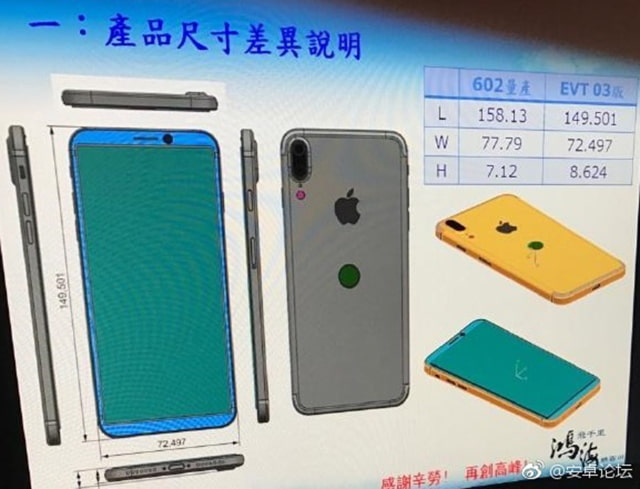 Leaked Engineering Design Drawings of the iPhone 8?