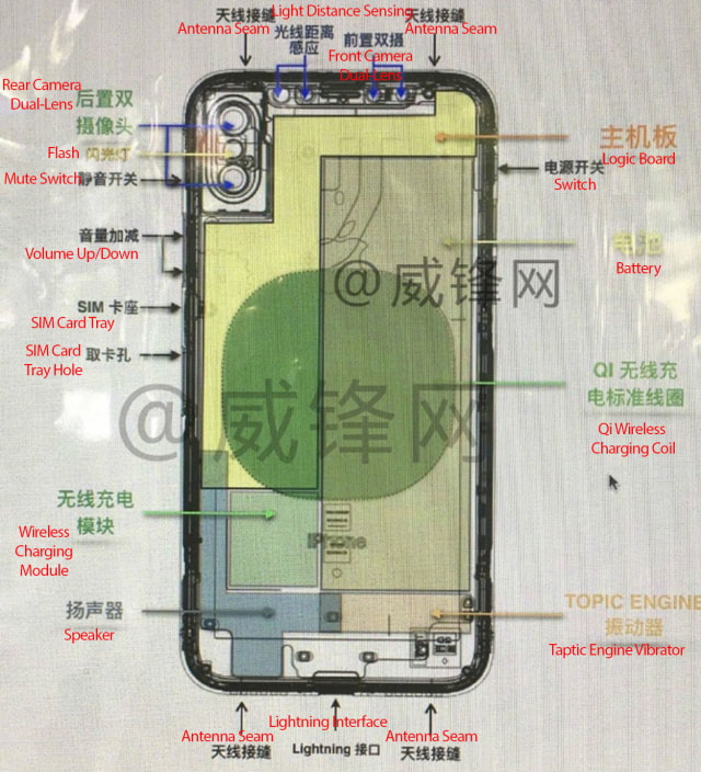 Leaked iPhone 8 Schematic Allegedly Reveals Qi Wireless Charging [Image]