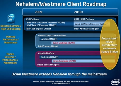 Intel to Launch Four Arrandale CPUs for Notebooks by January