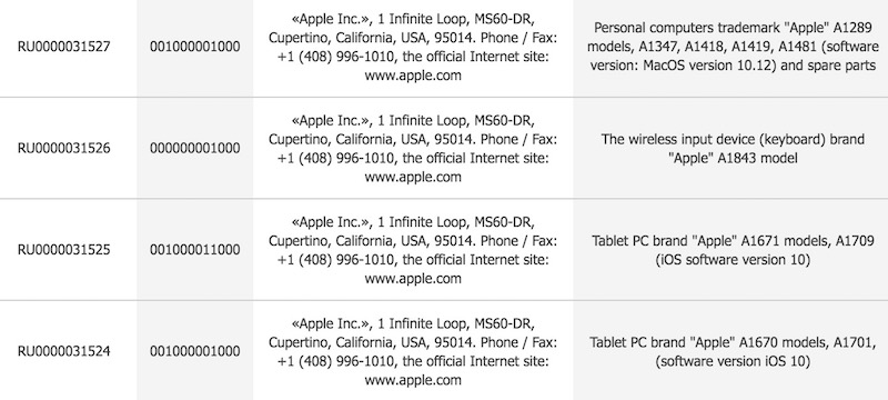Apple Regulatory Filing Suggests New MacBooks, iPads, Magic Keyboard at WWDC